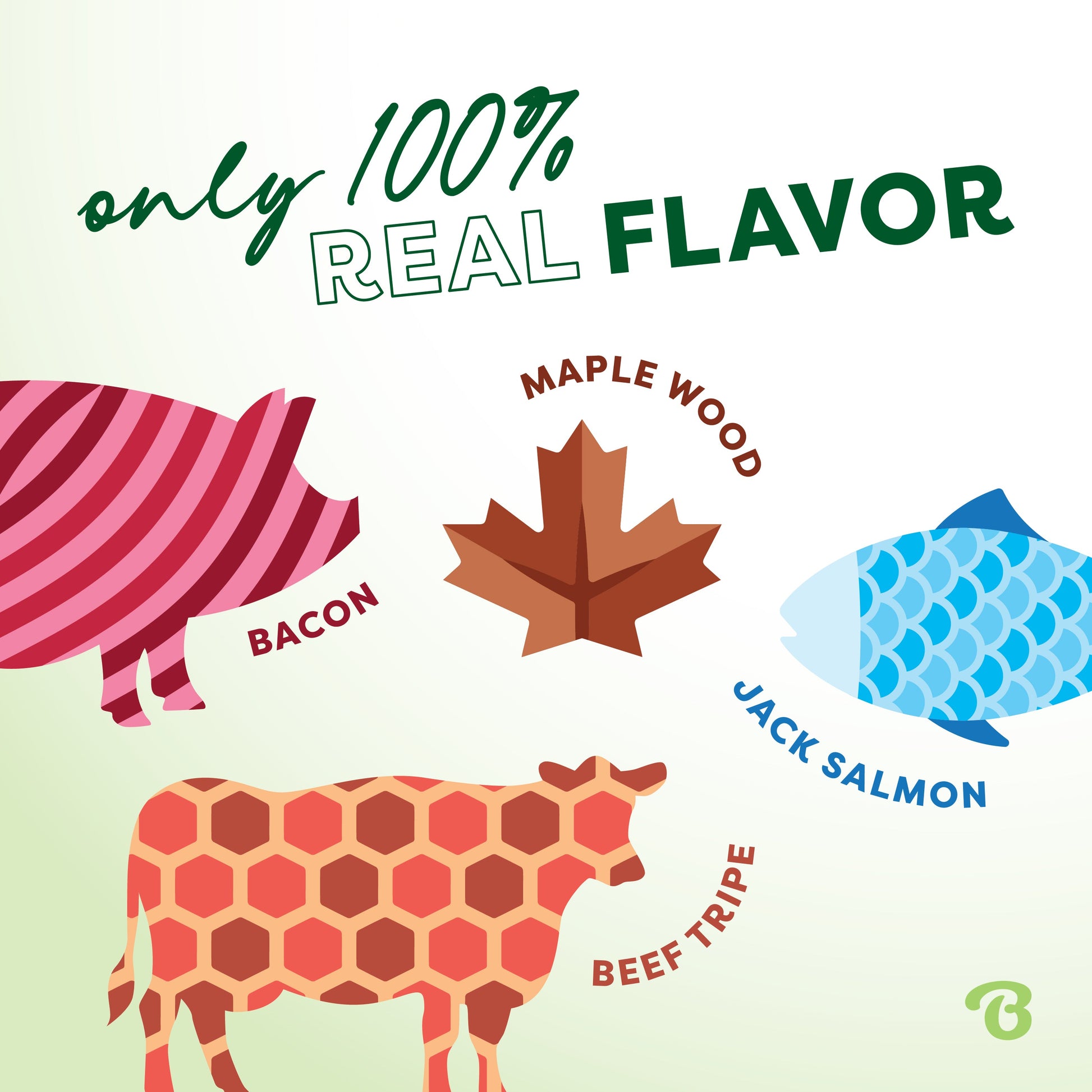 Complete Chew Collection (50% off)